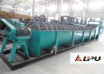 Easy Operation Screw Sand Washing Machine Sand Wash Plant for Construction Sand