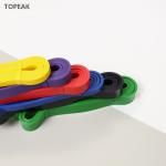 Set Of 5 Athletic Resistance Band Workout For Basketball Players Stretch 2.4