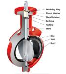 Pneumatic Valves Sleeve Bushing | Pneumatic Valve Steel Bronze Bearing & Thrust