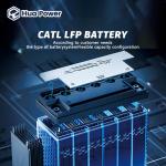 233kWh ESS Innovative Outdoor Energy Storage Cabinet for Advanced Energy Storage
