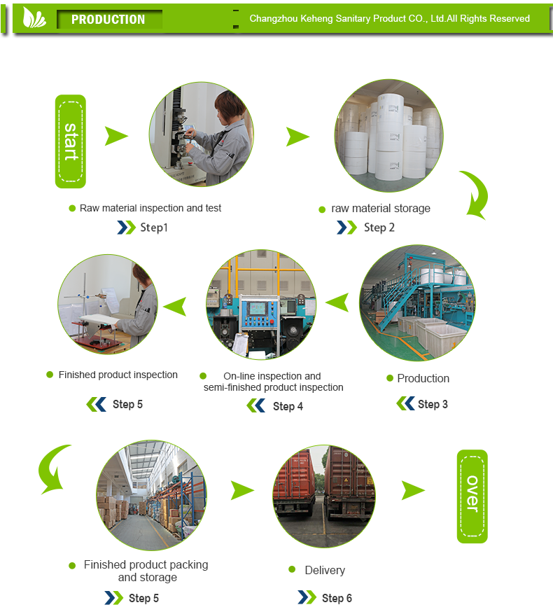 Hydrophilic Breathable 60*60cm Medical Pee Pads
