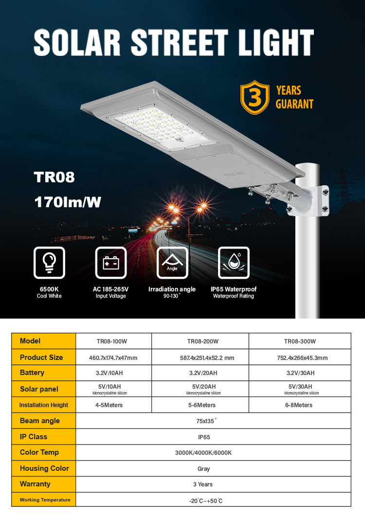Aluminum High Power Solar Street Light Motion Sensor DC 100 W 200 W 300 W IP66 Outdoor Street Lamp