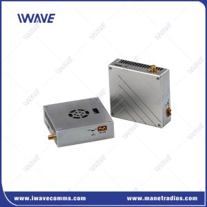 Video & TTL Data Transmission solution for real time drone/UAV & VTOL video