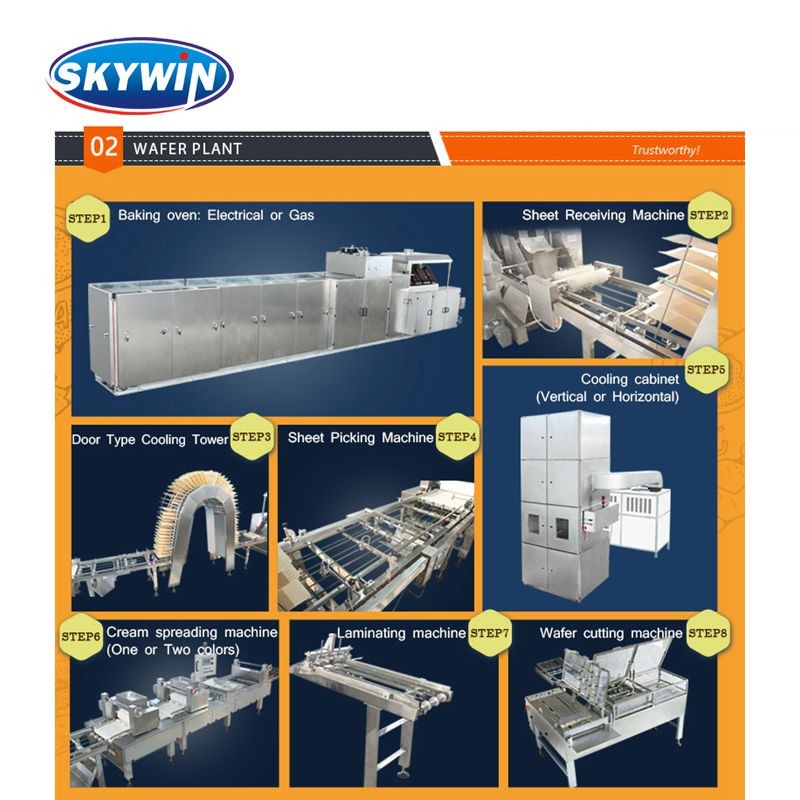 27 to 75 Model Wafer Biscuit Production Line