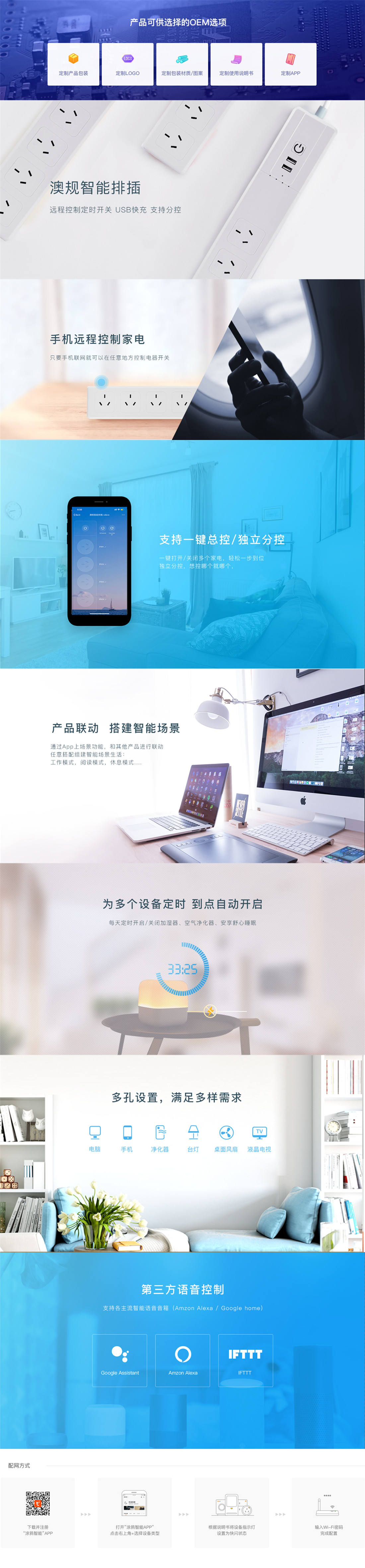 AU Wi-Fi Power Strip(RWP21)