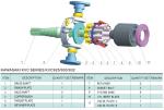 Hydraulic Piston Pump Parts/replacement parts Kawasaki KVC925/930/932