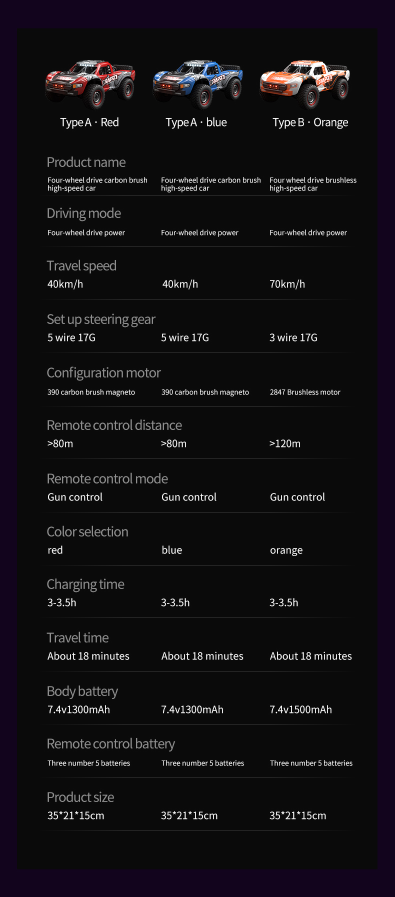 120m Remote Control speed Vehicle Brushless Electric Colour Box Plastic Model