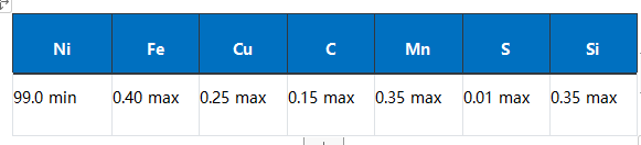 Nickel Alloy Pipe Fittings Butt Welding Tee Incoloy 625 UNS N02200 ASME B16.9
