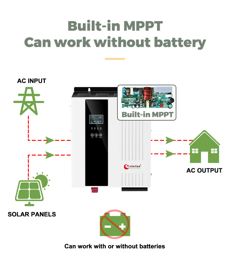battery less inverter with mppt solar controller