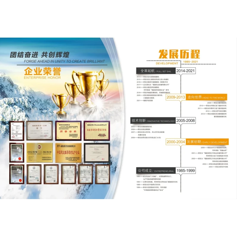 Xianda Machinery 5 Axis Bridge Cutting Machine certification