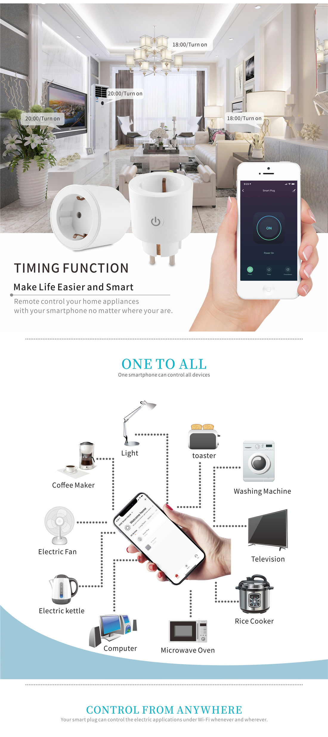 European Standard 16A Smart Plug Wi-Fi Socket With Power Metering