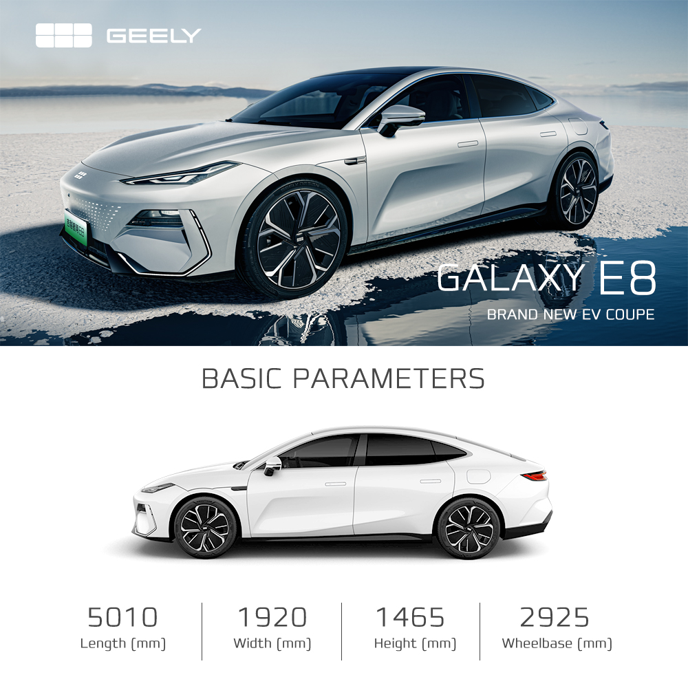 2024 Geely Galaxy E8 5-Door 5-Seater Electric Auto 100% Energy Vehicle with Left Steering Sedan Used Electric Car Sale