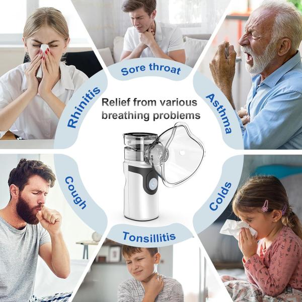 China CE Portable Mesh Nebulizer With Nebulization Adjustable Inhaler Medication Nebulizer Machine Water Temperature ≤50C on sale