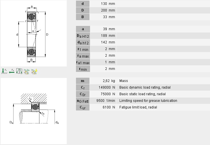 HCB7026-C-2RSD-T-P4S High Speed Spindle Bearing 130x200x33 mm Angular Contact Ball Bearings