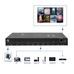 4K60 Resolution Adaptive Video Splitter 8 Inputs 1 Output Multi-viewer