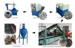 Semi-auto Waste type Tire Recycling Production Machine Line