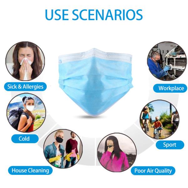 3 Ply Ce/Fda Approved Disposable Fabric Surgical Face Mask, Anti Coronavirus