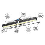 Greenhouse Lighting 480W Indoor Samsung lm301b grow light High Value Flowering