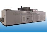 Industrial High Efficiency Desiccant Rotor Dehumidifier Design RH≤25%
