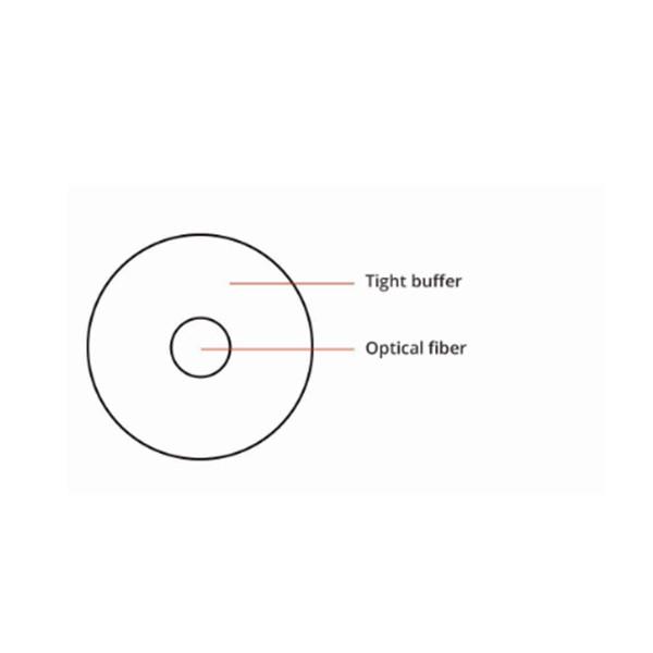 Single Mode Fiber Optic Cable Excellent PMD Performance ISO9001 / CE / TLC