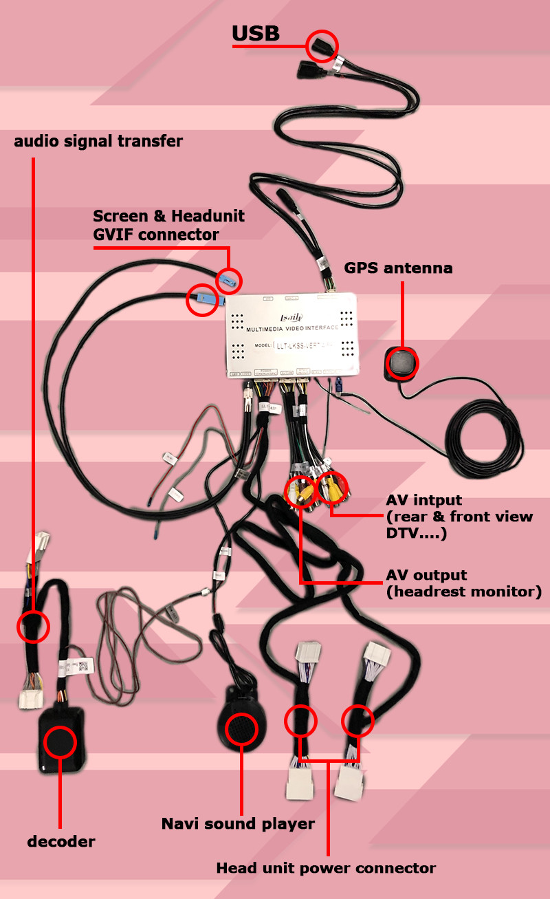 Navigation Video Interface Box carplay android auto For Lexus Gs 2012-2019 GS350 GS450h Gps Navigation Box