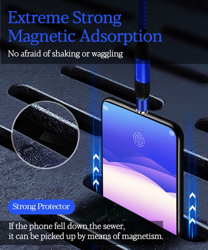 Explosion Proof Fast Charging USB C Cable 45g Magnetic OTG Adapter