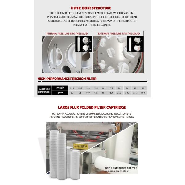 Large Flow 0.22 Micron Pleated Filter Stainless Steel Cartridge Filter Housing with 0.6Mpa Working Pressure