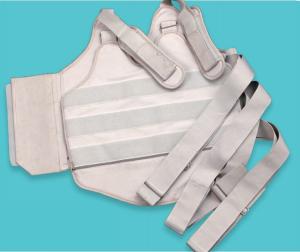 China Non Toxic Medical Thermoplastic Lumbar Sacral Support Brace factory