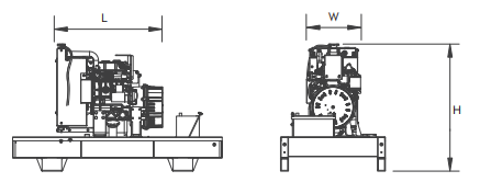 Designed to work at 48V DC system with battery Perkins DC Generator Sets