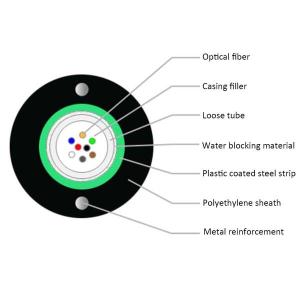 China GYXTW Fiber Optic Cable 24 Cores Single Model Outdoor Aerial Underground factory