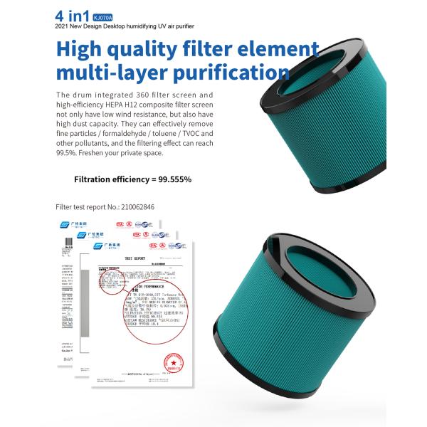 HOMEFISH ABS Smart Portable Desktop Air Purifier With Humidification