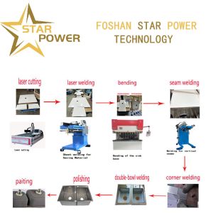 Multi - Process Integrated Fine Handmade Sink Production Line