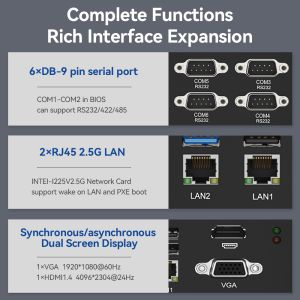 Dual Cores Four Threads Intel Core i5 7200U Mini Computer With Dual DDR4 RAM And