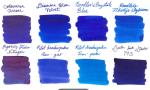 Solid Blue Vibrant Tattoo Ink cruelty free 30ml 60ml 120ml 260ml