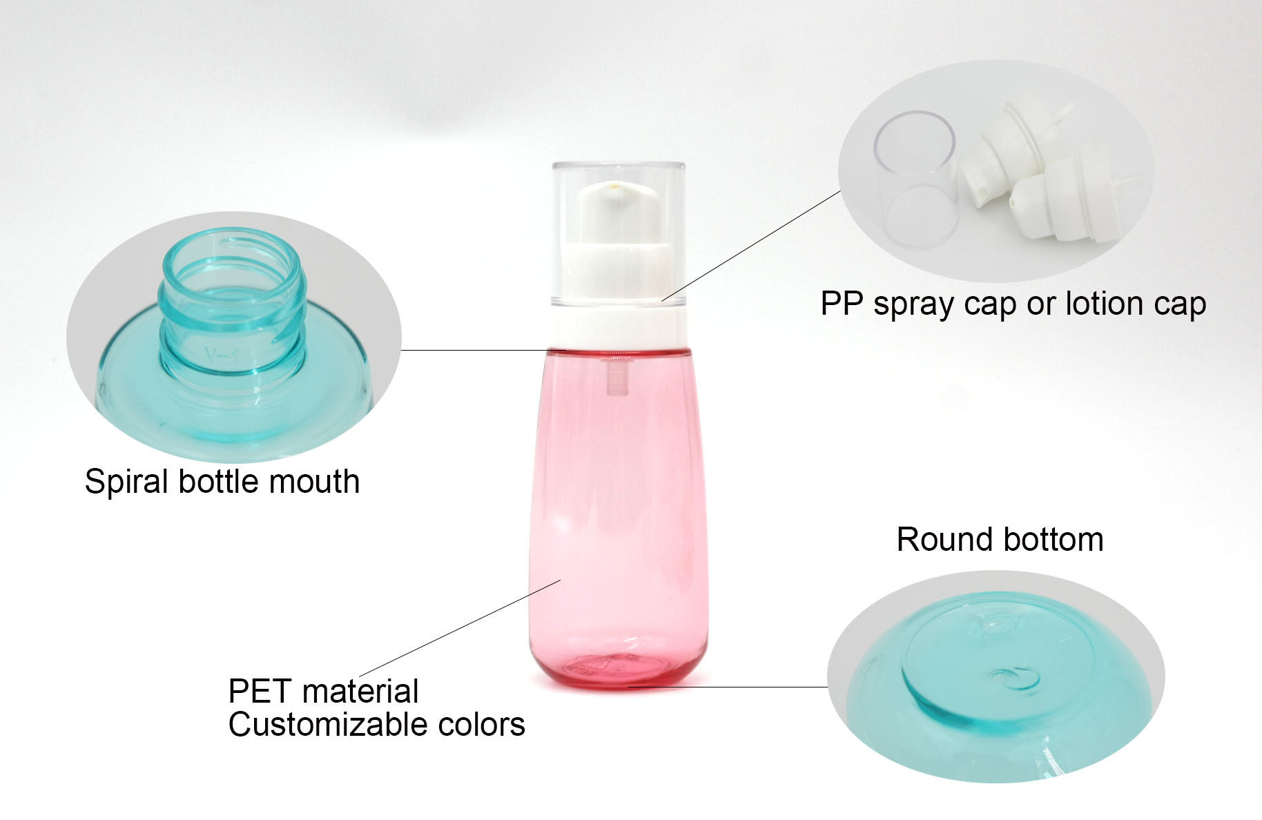87mm 3.38oz Screw Cap Lotion Pump Bottle Sprial Mouth