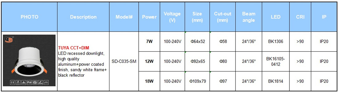7W Tuya Zigbee Downlight