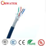 UL21410 TYPE XLPE Jacket ETFE insulation Tinned Copper Stranded 3C ×28 AWG 125℃