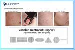 40W 0.10mm RF Pipe laser equipment co2 fractional for Scars Removal