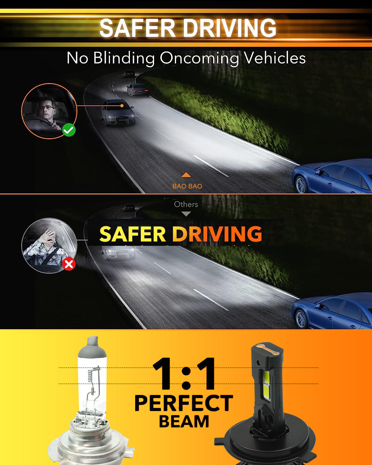 120W H4 H11 9006 Universal Car 9005 Headlight Bulb Accessories