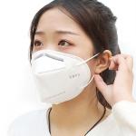 Soft Disposable KN95 Respirator Mask FDA Protective FFP2 Masks Standard