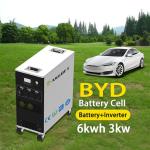 Asgoft 3kw 6kwh 25.6v 235ah Home or outdoor Portable Charger All In One Solar