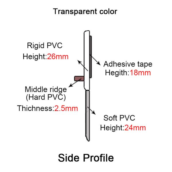Co - Extruded PVC Door Bottom Seal Strip Dust Proof Door Sweeps Transparent