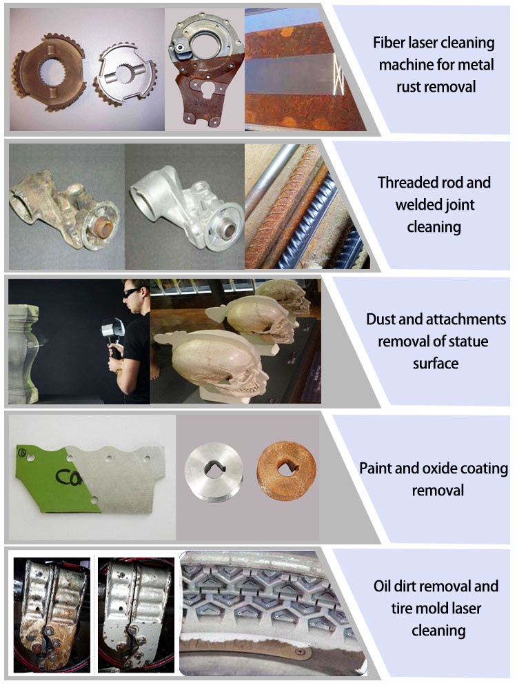 Non - Contact Laser Surface Cleaning Machine For Metal Rust Oxide Removal