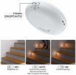 Cordless 3000-3200K 0.6W Battery Operated Motion Activated Closet Light