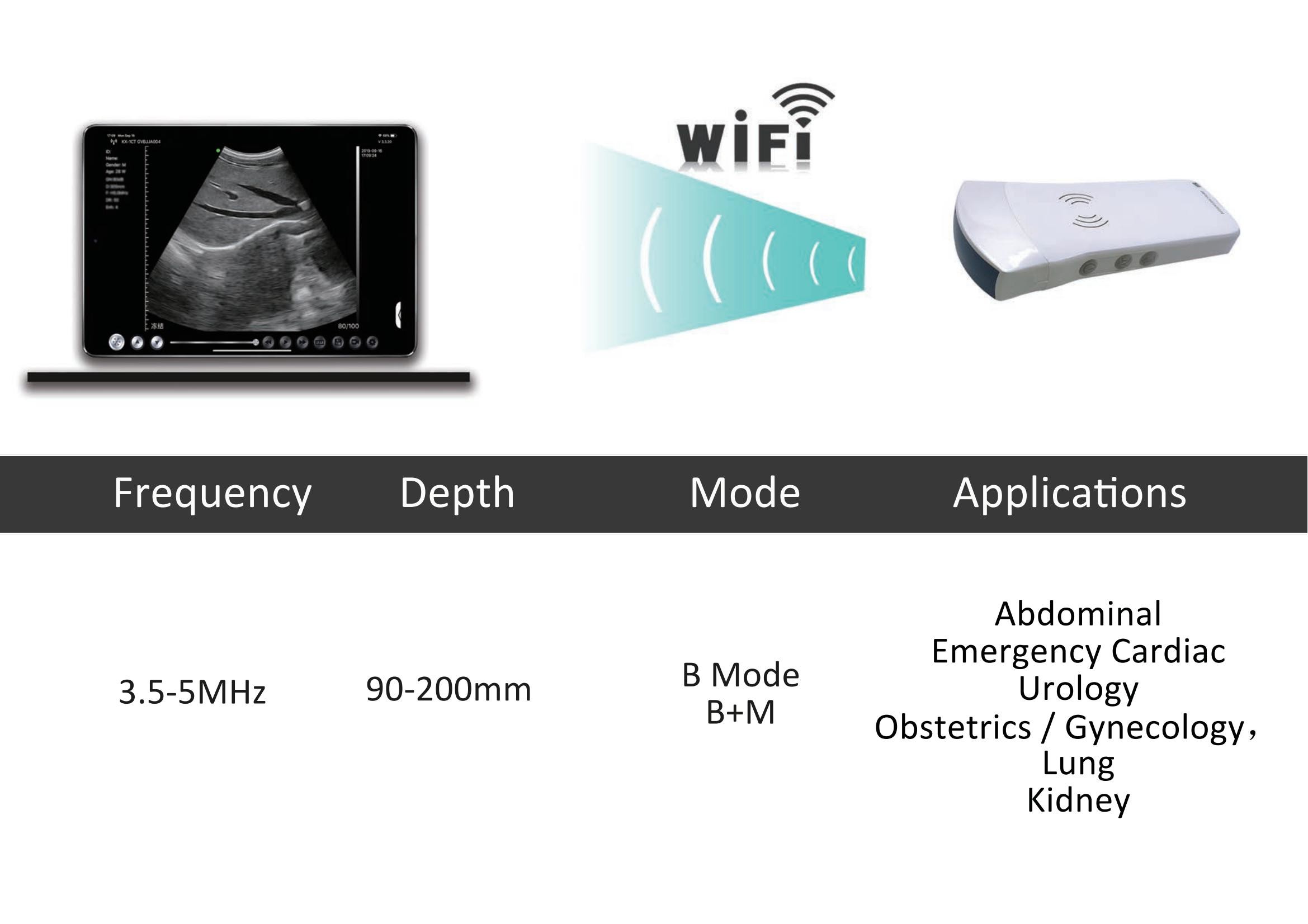 3.5 Mhz Wireless Ultrasound Convex Probe C10RN GH 128 Elements