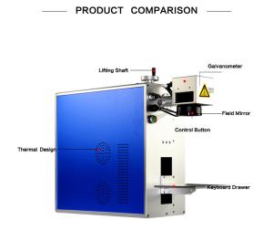 China Pacifier Nipple NUK fiber marking 30w fiber marking machine for sale factory