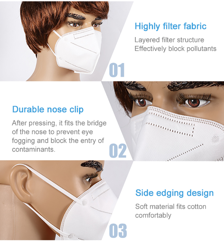 In Stock KN95 Masks 5 Layer Reusable KN95 Face FFP2 Mask