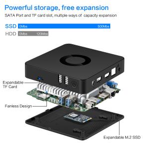 China 12V2A Intel Celeron N4000 Fanless Mini PC AC5 Onboard on sale