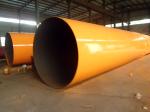 Rotary Kilns Service and Installations