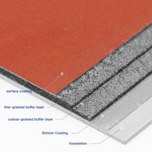 Multi Layer Acrylic Cushion System